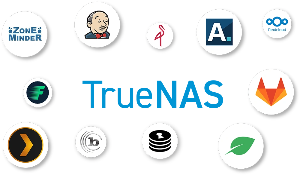 TrueNAS Mini Series